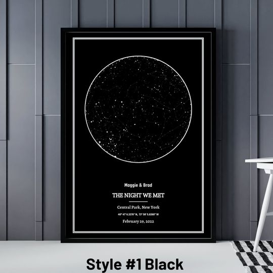 Star Map Poster, The Night We Met