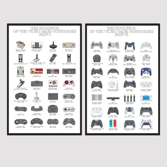 Video Game Controller Evolution Poster, Birthday Gift For Gamers