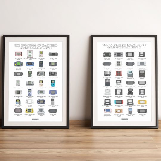 Handheld Game Consoles Evolution Poster, Birthday Gift For Gamers