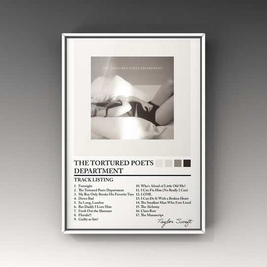 Taylor The Tortured Poets Department Poster, Music