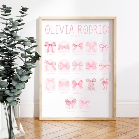Olivia Rodrigo GUTS Pastel Poster, GUTS Discography Decor, Pink Coquette Aesthetic Art, Olivia Rodrigo Merch, Y2K Poster