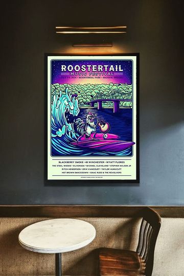 Poster RoosterTail Music Festival In Madison, IN On July 5-6, 2024