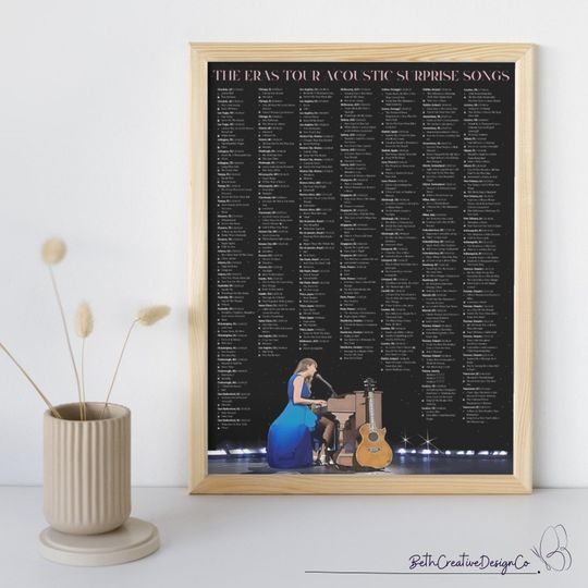 All Eras Tour Surprise Songs Poster