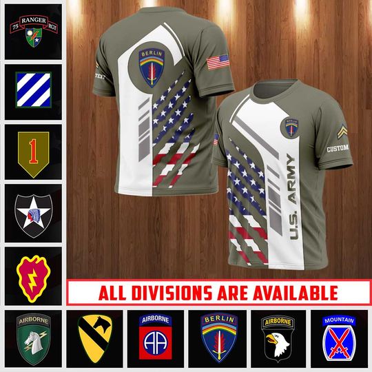 Customized Army Divisions