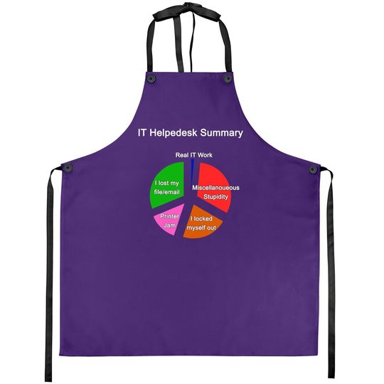 Funny It Helpdesk Tech Support Work Summary Apron