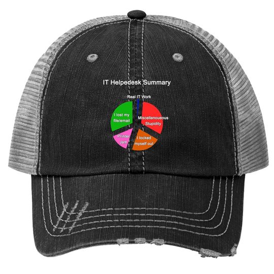 Funny It Helpdesk Tech Support Work Summary Trucker Hat