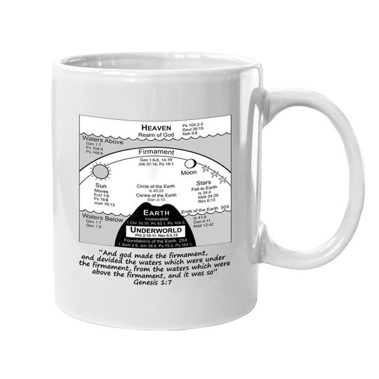 Flat Earth Coffee Mug