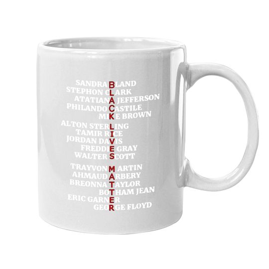 Say Their Names Blm Coffee Mug