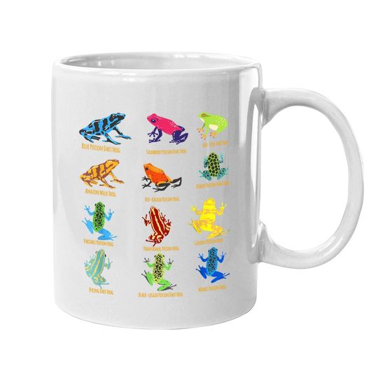 Dart Frogs Identification Chart For Frog Lovers Coffee Mug