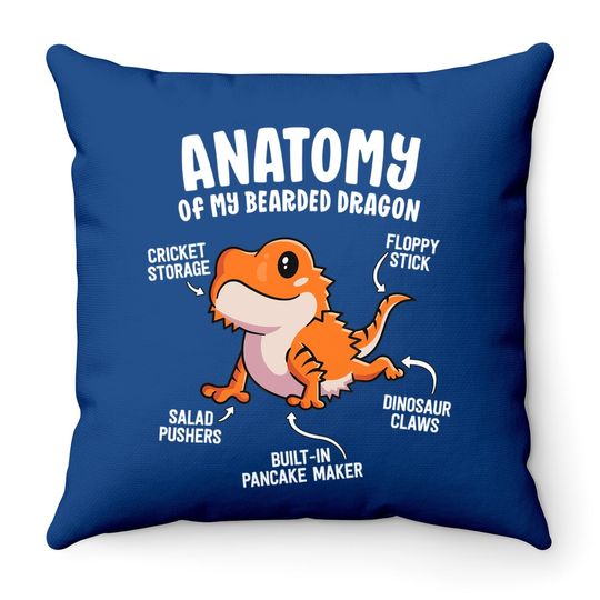 The Anatomy Of A Bearded Dragon Throw Pillow Gift For Reptile Lover Throw Pillow
