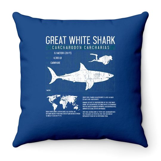 Great White Sharks Throw Pillow