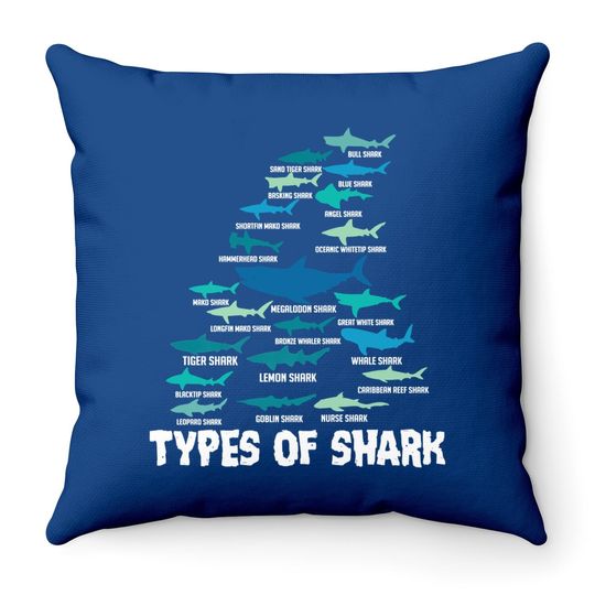 Types Of Shark Megalodon White Nurse Shark Premium Throw Pillow