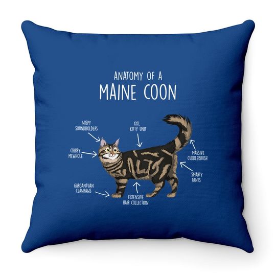 Anatomy Of A Maine Coon Cat Throw Pillow