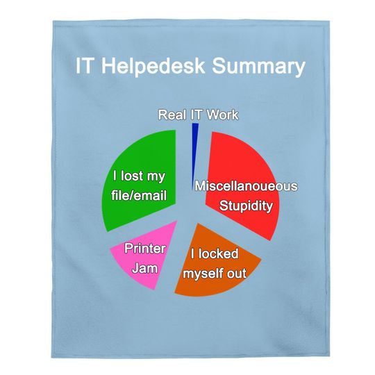 Funny It Helpdesk Tech Support Work Summary Baby Blanket