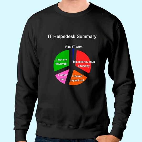 Funny IT Helpdesk Tech Support Work Summary Sweatshirt