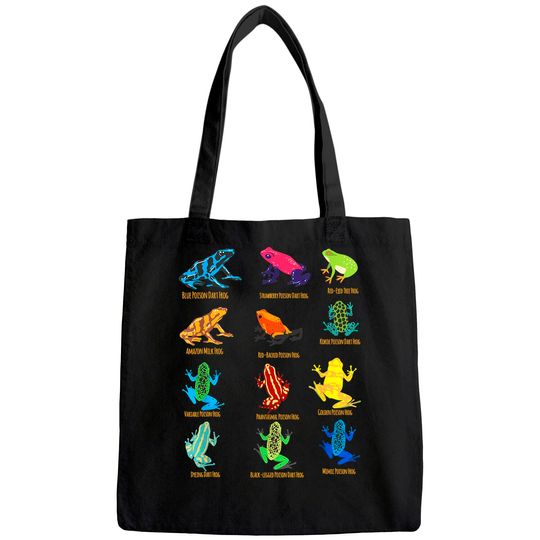 dart Frogs identification chart for Frog Lovers Tote Bag