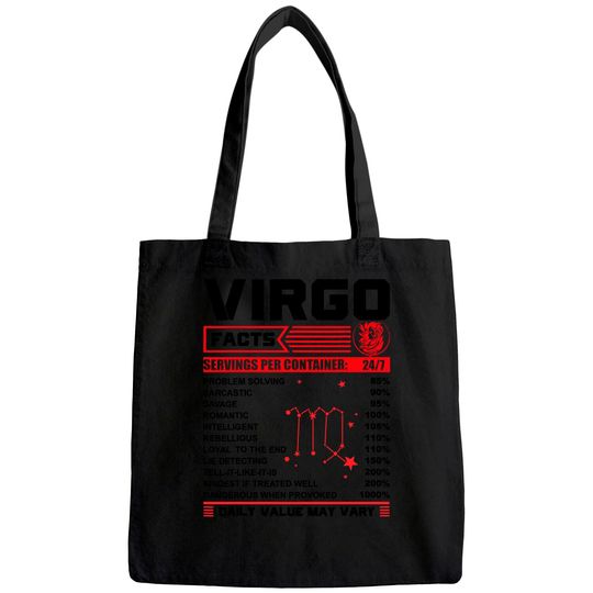 Birthday Virgo Facts Tote Bag