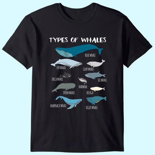 Types Of Whales Cute Ocean Mammals Guide T Shirt