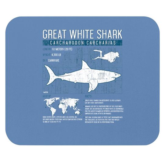 Great White Sharks Mouse Pad