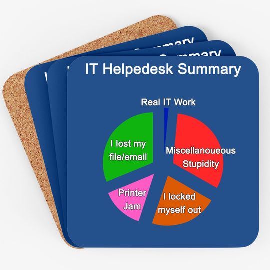 Funny It Helpdesk Tech Support Work Summary Coaster