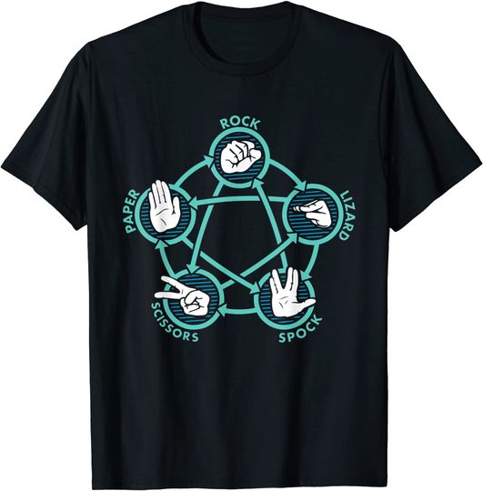 Rock Paper Scissors Lizard Spock Game T-Shirt