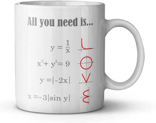 All You Need Is Love Ceramic Mug