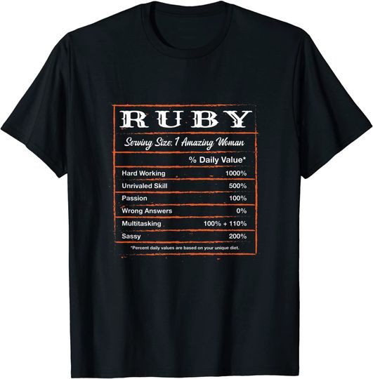 Ruby Nutrition Facts T-Shirt