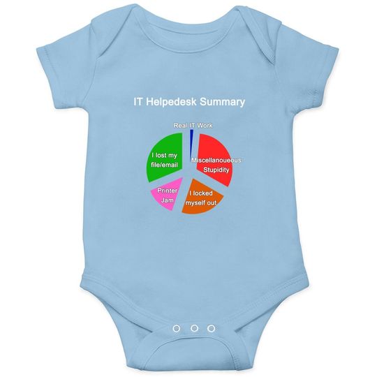 Funny It Helpdesk Tech Support Work Summary Baby Bodysuit