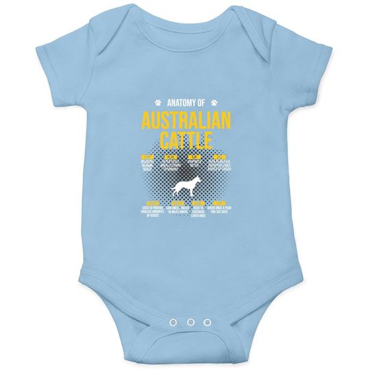 Anatomy Of Australian Cattle Dog Baby Bodysuit