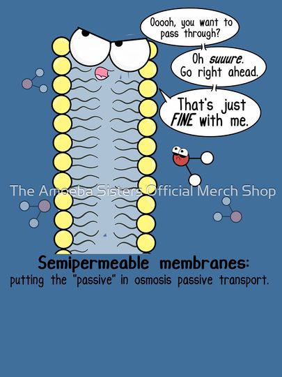 Passive Aggressive Cell Membrane Lightweight Hoodie