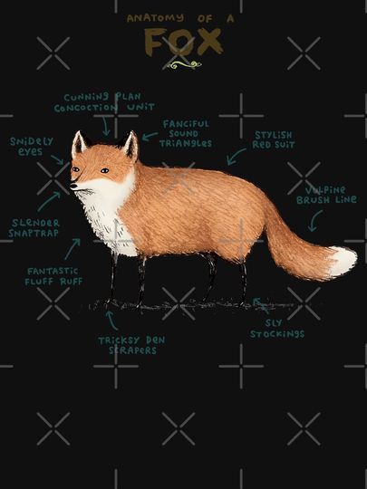 Anatomy of a Fox Zipped Hoodie, Unisex Hoodie