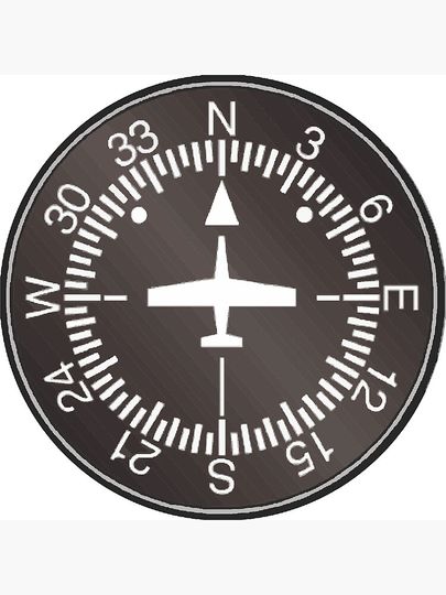 Aviation - Heading Indicator Premium Matte Vertical Poster