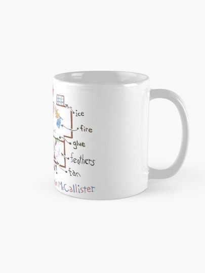 Kevin's plan (home alone) Coffee Mug