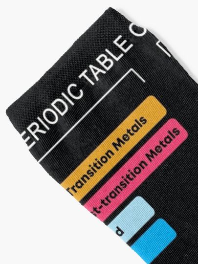 Periodic Table of the Elements Socks