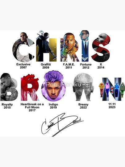 Chris Brown Fleece Blanket