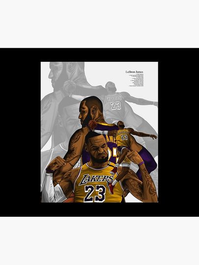 LeBron James Throw Blanket, Gift for Fan