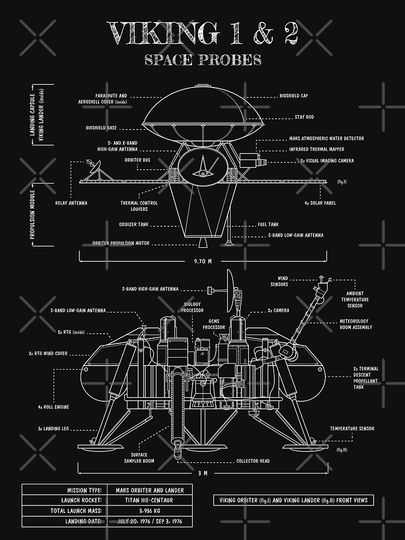 Viking Program: Spacecraft and Lander (White Stencil-No Background) Hoodie