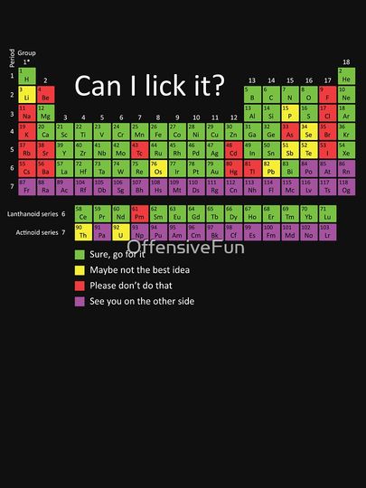 Can I lick it? Active T-Shirt