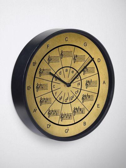 Music's Circle Of Fifths with Vintage Look Clock