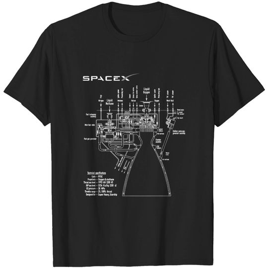Spacex Rrrrrrraptor Engine Technical T Shirt