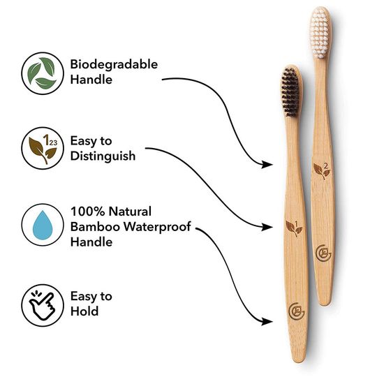 Greenzla Bamboo Toothbrushes (12 Pack), BPA Free Soft Bristles Toothbrushes