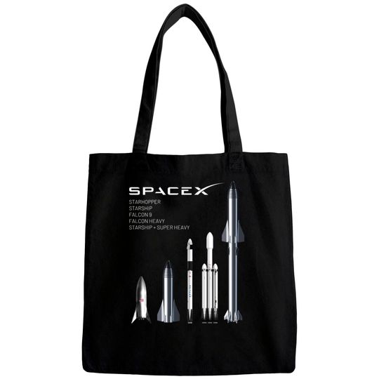SpaceX Rockets - Starship, Falcon Heavy, Falcon 9