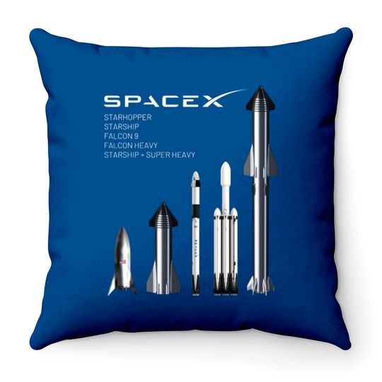 SpaceX Rockets - Starship, Falcon Heavy, Falcon 9