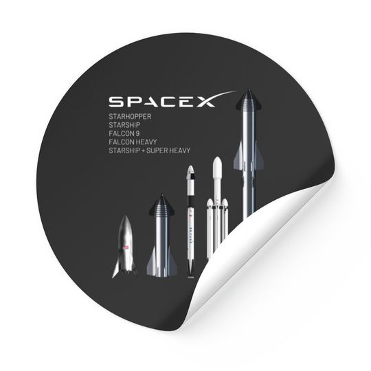 SpaceX Rockets - Starship, Falcon Heavy, Falcon 9