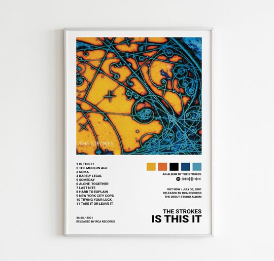 The Strokes Posters, Is Ths it Poster, The Strokes Is This It, Album Cover Poster