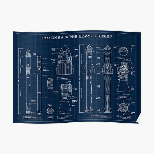 SPACEX: Falcon 9 & Super Heavy / Starship (Navy Blueprint) Premium Matte Vertical Poster