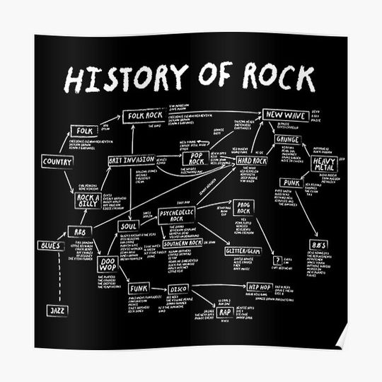 School of Rock Premium Matte Vertical Poster