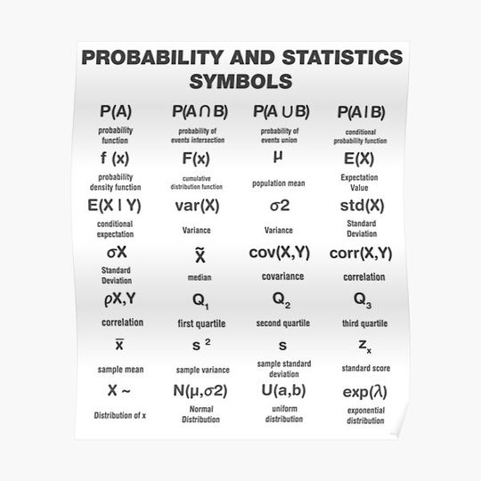 Discover Probability And Statistics Premium Matte Vertical Poster