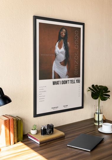 Discover Coco Jones - What I Didn't Tell You | Album Cover Poster