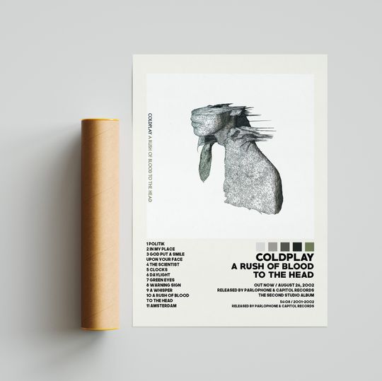 Discover Coldplay Posters / A Rush of Blood to the Head Poster